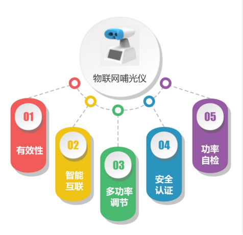 1687763267145187.png image.png